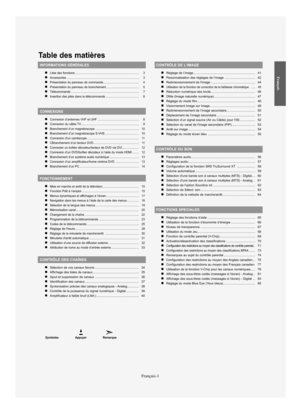 Page 103Symboles Appuyer Remarque
Table des matièresINFORMATIONS GÉNÉRALES
Liste des fonctions ............................................................................. 3
Accessories ........................................................................................ 3
Présentation du panneau de commande ........................................... 4
Présentation du panneau de branchement........................................ 5
Télécommande...