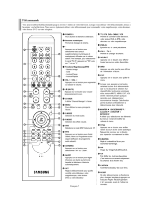 Page 109Français-7
TélécommandeVous pouvez utiliser la télécommande jusqu’à environ 7 mètres de votre télévision. Lorsque vous utilisez votre télécommande, pensez à
la pointer vers la télévision. Vous pouvez également utiliser votre télécommande pour commander votre magnétoscope, votre décodeur,
votre lecteur DVD ou votre récepteur.
POWERPour allumer et éteindre la télévision.Boutons numériquesPermet de changer de chaîne.–Appuyez sur ce bouton pour 
sélectionner des canaux 
supplémentaires (numériques et...