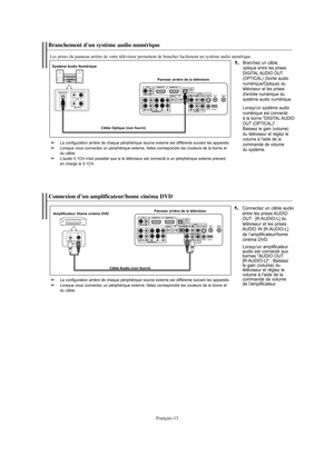 Page 115Français-13
Branchement d'un système audio numériqueLes prises du panneau arrière de votre téléviseur permettent de brancher facilement un système audio numérique.
1.
Branchez un câble 
optique entre les prises 
DIGITAL AUDIO OUT
(OPTICAL) (Sortie audio
numérique/Optique) du
téléviseur et les prises 
d'entrée numérique du 
système audio numérique.
Lorsqu'un système audio 
numérique est connecté 
à la borne "DIGITAL AUDIO 
OUT (OPTICAL)" :
Baissez le gain (volume) 
du téléviseur et...