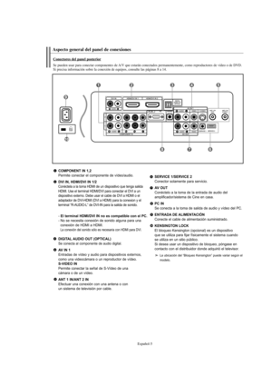 Page 207Español-5
COMPONENT IN 1,2Permite conectar el componente de vídeo/audio.
DVI IN, HDMI/DVI IN 1/2Conéctela a la toma HDMI de un dispositivo que tenga salida
HDMI. Use el terminal HDMI/DVI para conectar el DVI a un 
dispositivo externo. Debe usar el cable de DVI a HDMI o el
adaptador de DVI-HDMI (DVI a HDMI) para la conexion y el 
terminal “R-AUDIO-L” de DVI-IN para la salida de sonido.
- El terminal HDMI/DVI IN no es compatible con el PC.- No se necesita conexión de sonido alguna para una 
conexión de...