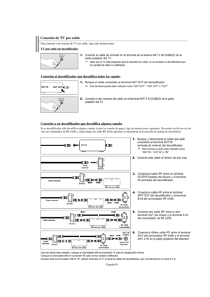 Page 211Español-9
Una vez hecha esta conexión, coloque el conmutador A/B en la posición “A” para la visualización normal. 
Coloque el conmutador A/B en la posición “B” para ver los canales codificados. 
(Cuando sitúe el conmutador A/B en “B”, deberá sintonizar el TV al canal de salida del decodificador, que normalmente es el canal 3 o 4).
2.Conecte este cable al divisor de dos vías.
Divisor Cable
entrante
3.Conecte el cable RF entre un terminal
OUTPUT(salida) del divisor y el terminal
IN (entrada) del...