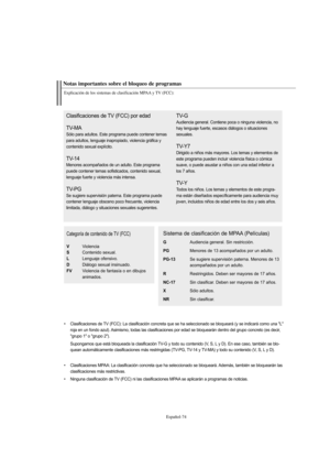 Page 276Español-74
Notas importantes sobre el bloqueo de programas
Explicación de los sistemas de clasificación MPAA y TV (FCC):
Categoría de contenido de TV (FCC)
VViolencia
SContenido sexual.
LLenguaje ofensivo.
DDiálogo sexual insinuado.
FVViolencia de fantasía o en dibujos
animados.
Sistema de clasificación de MPAA (Películas)
GAudiencia general. Sin restricción.
PGMenores de 13 acompañados por un adulto.
PG-13Se sugiere supervisión paterna. Menores de 13
acompañados por un adulto.
RRestringidos. Deben ser...