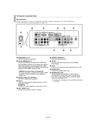 Page 7English-5
COMPONENT IN 1,2Connect Component video/audio.
DVI IN, HDMI/DVI IN 1/2Connect to the HDMI jack of a device with an HDMI output.
Use the HDMI/DVI terminal for DVI connection to an external 
device with a DVI output. You should use the DVI to HDMI 
cable or DVI-HDMI adapter (DVI to HDMI) for video connection, 
and the DVI-IN ‘R-AUDIO-L’ terminal for audio. 
- HDMI/DVI IN terminal does not support PC. - No sound connection is needed for an HDMI to HDMI 
connection. Sound connection is only needed...