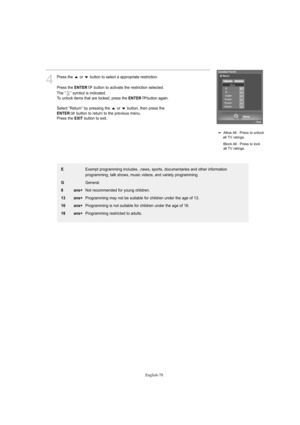 Page 80English-78
4
Press the  or  button to select a appropriate restriction.
Press the 
ENTERbutton to activate the restriction selected.
The “ ” symbol is indicated.
To unlock items that are locked, press the 
ENTERbutton again.
Select “Return” by pressing the  or  button, then press the 
ENTERbutton to return to the previous menu.
Press the EXITbutton to exit.
Allow All : Press to unlock 
all  TV ratings.
Block All : Press to lock
all TV ratings.
EExempt programming includes...news, sports, documentaries...