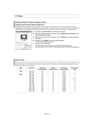 Page 88English-86
Setting Up Your PC Software (Windows Only)
Setting Up Your PC Software (Based on Windows XP)
The Windows display-settings for a typical computer are shown below. The actual screens on your PC will probably be different, 
depending upon your particular version of Windows and your particular video card. However, even if your actual screens look different, 
the same basic set-up information will apply in almost all cases. (If not, contact your computer manufacturer or Samsung Dealer.)
1.First,...