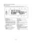 Page 107Français-5
COMPONENT IN 1,2Connectez le composant vidéo/audio.DVI IN, HDMI/DVI IN 1/2Se connecte à la prise HDMI d’un périphérique doté d’une 
sortie HDMI.
Utilisez le terminal HDMI/DVI pour les connexions DVI vers 
un périphérique externe. Utilisez le câble DVI vers HDMI ou 
l'adaptateur DVI-HDMI (DVI vers HDMI) pour la connexion 
vidéo et la borne DVI-IN "R - AUDIO – L" pour la sortie audio. - la borne HDMI/DVI IN ne prend pas en charge le PC.- Aucune connexion audio n'est requise entre...