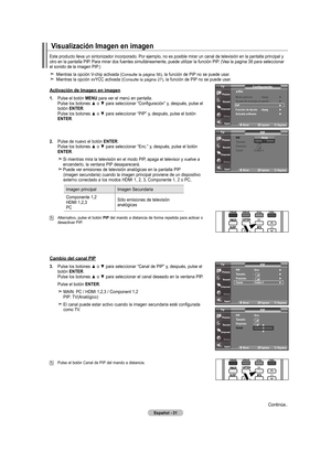 Page 121
Español - 
Visualización Imagen en imagen
Este producto lleva un sintonizador incorporado. Por ejemplo, no es posi\
ble mirar un canal de televisión en la pantalla principal y otro en la pantalla PIP. Para mirar dos fuentes simultáneamente, puede utilizar la función PIP. (Vea la pagina 38 para seleccionar el sonido de la imagen PIP.)
 Mientras la opción V-chip activada (Consulte la página 56), la función de PIP no se puede usar.  Mientras la opción xvYCC activada (Consulte la página 27), la...