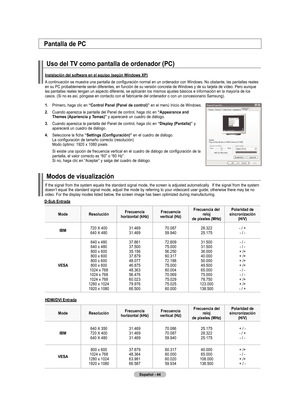 Page 134
Español - 44
uso del tV como pantalla de ordenador (PC)
Instalación del software en el equipo (según Windows XP)
A continuación se muestra una pantalla de configuración normal en un ordenador con Windows. No obstante, las pantallas reales en su PC probablemente serán diferentes, en función de su versió\
n concreta de Windows y de su tarjeta de vídeo. Pero aunque las pantallas reales tengan un aspecto diferente, se aplicarán los mi\
smos ajustes básicos e información en la mayoría de los casos. (Si no es...