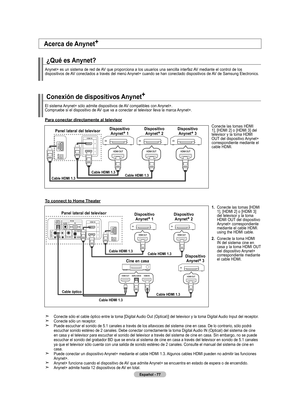 Page 167
Español - 
¿Qué es anynet?  Anynet+ es un sistema de red de AV que proporciona a los usuarios una sencilla interfaz AV mediante el control de los dispositivos de AV conectados a través del menú Anynet+ cuando se han conectado dispositivos de AV de Samsung Electronics.
Conexión de dispositivos  anynet+
 El sistema Anynet+ sólo admite dispositivos de AV compatibles con Anynet+. Compruebe si el dispositivo de AV que va a conectar al televisor lleva la marca Anynet+.
Para conectar directamente al...