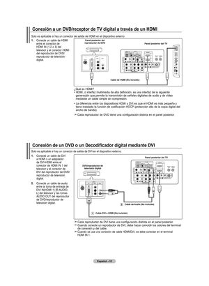 Page 100
Español - 0
Conexión a un dVd/receptor de tV digital a través de un HdmI
Solo es aplicable si hay un conector de salida de HDMI en el dispositivo externo.
.   
Conecte un cable de HDMI 
entre el conector de  HDMI IN (1,2 o 3) del televisor y el conector HDMI del reproductor de DVD/ reproductor de televisión digital.
Panel posterior del
reproductor de dVd Panel posterior del tV
Cable de HdmI (no incluido)
¿Qué es HDMI?  
•   
HDMI, o interfaz multimedia de alta definición, es una interfaz de la...