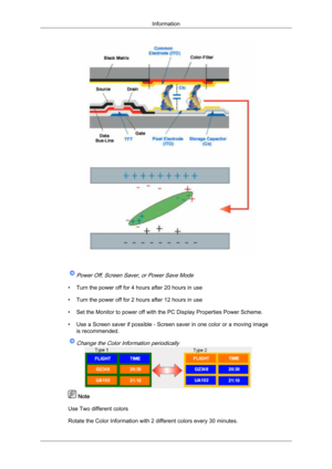 Page 103Power Off, Screen Saver, or Power Save Mode
• Turn the power off for 4 hours after 20 hours in use
• Turn the power off for 2 hours after 12 hours in use
• Set the Monitor to power off with the PC Display Properties Power Scheme.
• Use a Screen saver if possible - Screen saver in one color or a moving imageis recommended.
Change the Color Information periodically  Note
Use Two different colors
Rotate the Color Information with 2 different colors every 30 minutes. Information 