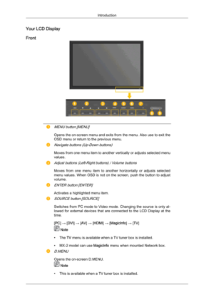 Page 12Your LCD Display
FrontMENU button [MENU]
Opens the on-screen menu and exits from the menu. Also use to exit the
OSD menu or return to the previous menu.
Navigate buttons (Up-Down buttons)
Moves from one menu item to another vertically or adjusts selected menu
values.
Adjust buttons (Left-Right buttons) / Volume buttons
Moves  from  one  menu  item  to  another  horizontally  or  adjusts  selected
menu values. When OSD is not on the screen, push the button to adjust
volume.
ENTER button [ENTER]
Activates...