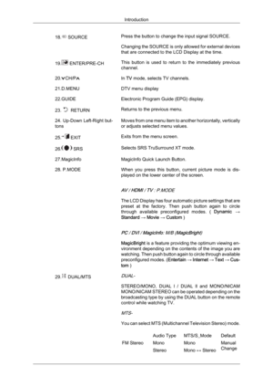 Page 1818.  SOURCE
Press the button to change the input signal SOURCE.
Changing 
the 
SOURCE is only allowed for external devices
that are connected to the LCD Display at the time.
19.  ENTER/PRE-CH
This 
button 
 is  used  to  return  to  the  immediately  previous
channel.
20. CH/P In TV mode, selects TV channels.
21.D.MENU DTV menu display
22.GUIDE

Electronic Program Guide (EPG) display.
23.  RETURN
Returns to the previous menu.
24.  Up-Down 

Left-Right but-
tons Moves from one menu item to another...