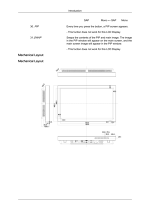 Page 19SAP Mono ↔ SAP Mono
30. PIPEvery time you press the button, a PIP screen appears.
- This fuction does not work for this LCD Display.
31.
SWAPSwaps the contents of the PIP and main image. The image
in the PIP window will appear on the main screen, and the
main screen image will appear in the PIP window.
- This fuction does not work for this LCD Display.
Mechanical Layout
Mechanical Layout Introduction 