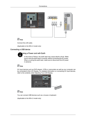 Page 30 Note
Connect the LAN cable.
(Applicable to the MXn-2 model only)
Connecting a USB device Using a Power cord with Earth
•
In the 
event of failure, the earth lead may cause electric shock. Make
sure to wire the earth lead in correctly, before connecting the AC power.
When un-wiring the earth lead, make sure to disconnect the AC power
in advance.  Note
AV  input 

devices such as DVD players, VCRs or camcorders as well as your computer can
be connected to the LCD Display. For detailed information on...