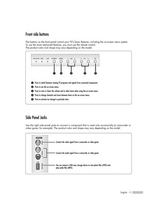 Page 11English - 11
Side Panel Jacks
Use the right side panel jacks to connect a component that is used only occasionally (a camcorder or
video game, for example). The product color and shape may vary depending on the model.
Connect the video signal from a camcorder or video game.
Connect the audio signal from a camcorder or video game.
You can connect a USB mass storage device to view photo files (JPEG) and
play audio files (MP3).
Front side buttons
The buttons on the front panel control your TV’s basic...