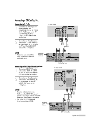 Page 23English - 23
Connecting a DTV Set-Top Box
Connecting to Y, PB, PR
1
Connect a set of Component
cables between the 
COMPONENT (1 or 2) VIDEO
(Y, P
B, PR) IN jacks on the TV 
and VIDEO (Y/P
B/PRor 
Y/C
B/CR) OUT jacks on the 
Set-Top Box.
2
Connect a set of audio cables
between the COMPONENT (1 
or 2) AUDIO (L, R) IN jacks on 
the TV and the AUDIO OUT 
jacks on the Set-Top Box.
NOTE
•Please be sure to match the
color coded input terminals
and cable jacks.
Connecting to DVI (Digital Visual Interface)
1...