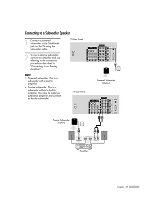 Page 27Connecting to a Subwoofer Speaker
1
Connect a powered 
subwoofer to the SubWoofer 
jack on the TV using the 
subwoofer cable. 
2
To use a passive subwoofer,
connect an amplifier and use
referring to the connection 
procedures described in 
Connecting to an Analog 
Amplifier. 
NOTE
•Powered subwoofer: This is a 
subwoofer with a built-in 
amplifier. 
•Passive subwoofer: This is a 
subwoofer without a built-in
amplifier. You have to install an
additional amplifier and connect
to the the subwoofer.
English...