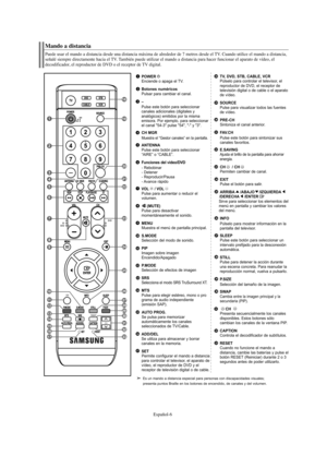 Page 128Español-6
Mando a distancia
Puede usar el mando a distancia desde una distancia máxima de alrededor de 7 metros desde el TV. Cuando utilice el mando a distancia,
señalé siempre directamente hacia el TV. También puede utilizar el mando a distancia para hacer funcionar el aparato de vídeo, el
decodificador, el reproductor de DVD o el receptor de TV digital.
POWEREnciende o apaga el TV.
Botones numéricosPulsar para cambiar el canal.
–Pulse este botón para seleccionar
canales adicionales (digitales y...