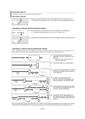 Page 10English-8
After you have made this connection, set the A/B switch to the “A” position for normal viewing. Set the A/B switch to the “B” position to view scrambled
channels. (When you set the A/B switch to “B”, you will need to tune your TV to the cable box’s output channel, which is usually channel 3 or 4.)
2.Connect this cable to a two-way splitter.
Splitter Incoming
cable
3.Connect an RF cable between an OUTPUT
terminal on the splitter and the IN terminal 
on the cable box.
Splitter
Cable Box Incoming...