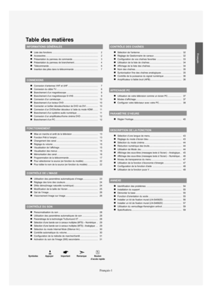 Page 123Français
Symboles Appuyer Important Remarque Bouton
d’accès rapide
Table des matières
INFORMATIONS GÉNÉRALES
Liste des fonctions ............................................................................. 2
Accessoires ........................................................................................ 2
Présentation du panneau de commande ........................................... 3
Présentation du panneau de branchement........................................ 4
Télécommande...
