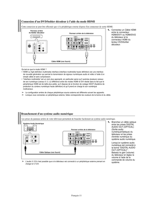 Page 133Français-11
Connexion d’un DVD/boîtier décodeur à l’aide du mode HDMI
Cette connexion ne peut être effectuée que si le périphérique externe dispose d'un connecteur de sortie HDMI.
1.Connectez un Câble HDMI
entre le connecteur
HDMI/DVI1 ou HDMI/DVI2
du téléviseur et le 
connecteur HDMI du
lecteur DVD/boîtier
décodeur.Panneau arriére 
du Boîtier décodeur
Pannear arrière de la télévision
Câble HDMI (non fourni)
Qu’est-ce que le mode HDMI ?  
• HDMI ou high-definition multimedia interface (interface...