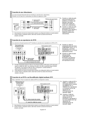 Page 72Español-10
Conexión de un DVD o un Decodificador digital mediante DVI
Solo es aplicable si hay un conector de salida de DVI en el dispositivo externo.
1.Conecte un cable de DVI a
HDMI o un adaptador de
DVI-HDMI entre el conector
de HDMI/DVI IN 1 o
HDMI/DVI IN 2 del televisor
y el conector de DVI del
reproductor de 
DVD/reproductor de 
televisión digital.
2.Conecte un cable de
audio entre la toma de
entrada de DVI IN
[R-AUDIO-L] del televisor y 
las tomas AUDIO OUT del 
reproductor de 
DVD/reproductor de...