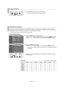 Page 28English-26
Freezing the Picture
1.Press the STILLbutton to freeze a moving picture.
Normal sound will still be heard. Press again to cancel.
Viewing Picture-in-Picture
This product has one built-in tuner, which does not allow PIP to function in the same mode. For example, you cannot watch one TV
channel in the main screen, and a different one in the PIP screen. Please see ‘PIP Settings’below for details. You can use the PIP feature
to simultaneously watch two video sources. (See page 31 to select the PIP...