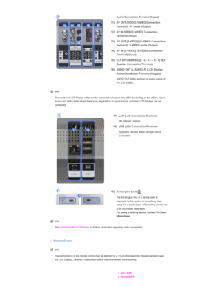 Page 15Audio Connection Terminal (Input)) 
11) AV OUT [VIDEO] (VIDEO Connection  Terminal): AV mode (Output)
12) AV IN [VIDEO] (VIDEO Connection  Terminal) (Input) 
13) AV OUT [S-VIDEO] (S-VIDEO Connection  Terminal): S-VIDEO mode (Output)
14) AV IN [S-VIDEO] (S-VIDEO Connection  Terminal) (Input)
15) EXT SPEAKER(8  Ω)[- - L - +, - - R - +] (EXT 
Speaker Connection Terminal)
16) AUDIO OUT [L-AUDIO-R] (LCD Display  Audio Connection Terminal (Output))
  AUDIO OUT is the terminal for sound output of 
PC, DVI or...