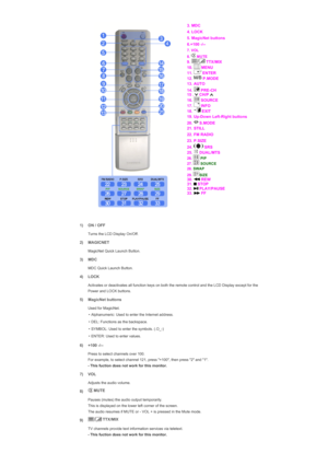 Page 163. MDC 
4. LOCK  
5. MagicNet buttons
6.+100 -/-- 
7. VOL 
8. MUTE 
9. TTX/MIX 10. MENU
11. ENTER 12. P.MODE13. AUTO 
14. PRE-CH 
15 .  CH/P 
16. SOURCE 17. INFO 18. EXIT 19. Up-Down Left-Right buttons
20. S.MODE 
21. STILL 
22. FM RADIO 
23. P.SIZE 
24. SRS
25. DUAL/MTS 26.  PIP27. SOURCE 28. SWAP
29.  SIZE
30. REW31. STOP 32. PLAY/PAUSE 33. FF 
 
 
1) ON / OFF
  Turns the LCD Display On/Off.
2) MAGICNET
  MagicNet Quick Launch Button.
3) MDC 
  MDC Quick Launch Button. 
4) LOCK 
  Activates or...