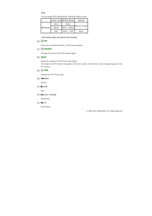 Page 18  
- This fuction does not work for this monitor. 
MTS-
You can select MTS (Multichannel Television Stereo) mode. 
 Audio TypeMTS/S_ModeDefault
FM Stereo
MonoMonoManual ChangeStereoMono  ↔
 Stereo
SAPMono  ↔
 SAPMono
26)  
PIP  
  Every time you press the button, a PIP screen appears.
27)  
SOURCE
  Changes the source of the PIP window signal.
28) SWAP
  Swaps the contents of the PIP and main image. 
The image in the PIP window will appear on the main screen, and the main screen image will appear in the...