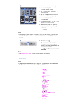 Page 23Audio Connection Terminal (Input)) 
11) AV OUT [VIDEO] (VIDEO Connection  Terminal): AV mode (Output)
12) AV IN [VIDEO] (VIDEO Connection  Terminal) (Input) 
13) AV OUT [S-VIDEO] (S-VIDEO Connection  Terminal): S-VIDEO mode (Output)
14) AV IN [S-VIDEO] (S-VIDEO Connection  Terminal) (Input)
15) EXT SPEAKER(8  Ω)[- - L - +, - - R - +] (EXT 
Speaker Connection Terminal)
16) AUDIO OUT [L-AUDIO-R] (LCD Display  Audio Connection Terminal (Output))
  AUDIO OUT is the terminal for sound output of 
PC, DVI or...