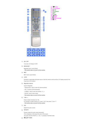 Page 2424. SRS25. DUAL/MTS 26. PIP27. SOURCE 28. SWAP
29.  SIZE
30. REW31. STOP 32. PLAY/PAUSE 33. FF 
 
 
1) ON / OFF
  Turns the LCD Display On/Off.
2) MAGICNET
  MagicNet Quick Launch Button. 
- This fuction does not work for this monitor. 
3) MDC 
  MDC Quick Launch Button. 
4) LOCK 
 Activates or deactivates all function keys on both the remote control and the LCD Display except for the 
Power and LOCK buttons.
5) MagicNet buttons
 Used for MagicNet. 
- This fuction does not work for this monitor. •...