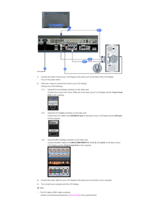 Page 411) Connect the power cord for your LCD Display to the power port on the back of the LCD Display.  Trun on the power switch.
2) There are 3 ways to connect the D-sub to your LCD Display.   Choose one of the following: 
2-1) Using the D-sub (Analog) connector on the video card.   Connect the D-sub to the 15-pin, RGB port on the back of your LCD Display and the  15 pin D-sub 
Port  on the computer. 
2-2) Using the DVI (Digital) connector on the video card. 
Connect the DVI Cable to the  DVI(HDCP) port on...