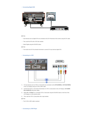 Page 42Connecting Digital DVD 
 
Note
• Input devices such as digital DVD are connected to the DVI IN terminal of the monitor using the DVI cable. 
• Then, start the DVD with a DVD disc inserted. 
• Select Digital using the SOURCE button. 
Note
• The monitor has DVI IN connection terminals to connect DVI input devices digital DVD.   
 
Connecting to a VCR
 
1) AV input devices such as VCRs or Camcorders are connected via the  AV IN [VIDEO] or AV IN [S-VIDEO]  
of the LCD Display using an S-VHS or BNC cable.
2)...