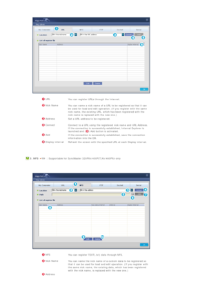 Page 82 
 
 
 
 
 URLYou can register URLs through the Internet.
 Nick Name
You can name a nick name of a URL to be registered so that it can 
be used for load and edit operation. (If you register with the same 
nick name, the existing URL, which has been registered with the 
nick name is replaced with the new one.)
 Address
Set a URL address to be registered.
 Connect
Connect to a URL using the registered nick name and URL Address. 
If the connection is successfully established, Internal Explorer is 
launched...