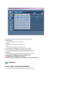 Page 64 
 
 
Info Grid shows some basic information necessary to Image Size Control.
1)
 ( Power Status) 
- Shows the power status of the current display.
2) Image Size  
- Shows the current Image Size of the display in use.
3) Input  
- Shows the current Input Source of the display in use.
4) Info Grid displays only the displays whose Input Source is PC, BNC, DVI. 
5) PC Source - When you click Image Size, the PC Source tab first appear.  
- The Image Size Control button controls Image Size available for PC,...