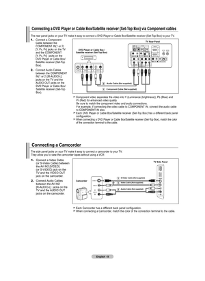 Page 11
English - 
Connecting a DVD Player or Cable Box/Satellite receiver (Set-Top Box) via Component cables
The rear panel jacks on your TV make it easy to connect a DVD Player or Cable Box/Satellite receiver (Set-Top Box) to your TV.
1.	Connect a Component     Cable between the     COMPONENT IN(1 or 2)     [Y, PB, PR] jacks on the TV     and the COMPONENT     [Y, PB, PR]  jacks on the       DVD Player or Cable Box/Satellite receiver (Set-Top Box).
2.	Connect Audio Cables    between the COMPONENT    IN(1...