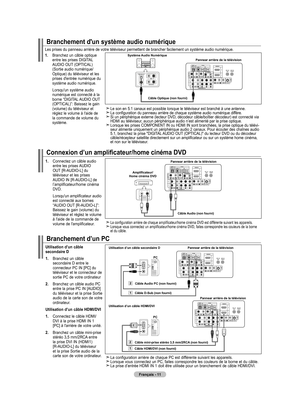 Page 107
Français - 11
Connexion d’un amplificateur/home cinéma DVD
1.  
Connectez un câble audio entre les prises AUDIO  OUT [R-AUDIO-L] du téléviseur et les prises AUDIO IN [R-AUDIO-L] de l’amplificateur/home cinéma DVD.
     Lorsqu'un amplificateur audio est connecté aux bornes “AUDIO OUT [R-AUDIO-L]”: Baissez le gain (volume) du téléviseur et réglez le volume à l'aide de la commande de volume de l'amplificateur.
Amplificateur/ home cinéma DVD
Pannear arrière de la télévision
Câble Audio (non...