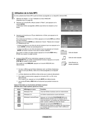 Page 170
Français - 74
1.   
Effectuez les étapes 1 à 3 de “l’utilisation du menu WISELINK”.  (Reportez-vous à la page 66)
2.  
Appuyez sur la touche◄ ou ►pour passer à “Music”, puis appuyez sur la touche ENTER. L’information fichier sauvegardée s’affiche sous forme d’un dossier ou d’un fichier.
.   Appuyez sur la touche ▲ ou ▼ pour sélectionner un fichier, puis appuyez sur la touche ENTER.
     Pour choisir tous les fichiers ou un fichier, appuyez sur la touche INFO pour afficher les menus Musique. Appuyez...