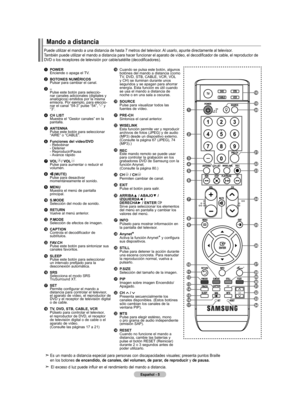 Page 195
Español - 
mando a distancia 
Puede utilizar el mando a una distancia de hasta 7 metros del televisor. Al usarlo, apunte directamente al televisor.  También	puede	utilizar	el	mando	a	distancia	para	hacer	funcionar	el	aparato	de	vídeo,	el	decodificador	de	cable,	el	reproductor	de	DVD	o	los	receptores	de	televisión	por	cable/satélite	(decodificadores).
  
Es un mando a distancia especial para personas con discapacidades visuales; presenta puntos Braille en los botones de encendido, de canales, del...