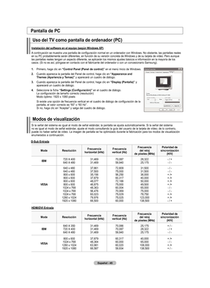 Page 235
Español - 
Uso del tV como pantalla de ordenador (PC)
Instalación del software en el equipo (según Windows XP)
A	continuación	se	muestra	una	pantalla	de	configuración	normal	en	un	ordenador	con	Windows.	No	obstante,	las	pantallas	reales	en su PC probablemente serán diferentes, en función de su versió\
n concreta de Windows y de su tarjeta de vídeo. Pero aunque las pantallas reales tengan un aspecto diferente, se aplicarán los mi\
smos ajustes básicos e información en la mayoría de los casos....