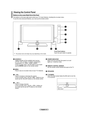 Page 5
English - 
Viewing the Control Panel 
1
2
3
4
5
6877
Buttons on the Lower-Right Part of the Panel
The buttons on the lower-right panel control your TV’s basic features, including the on-screen menu.  To use the more advanced features, you must use the remote control.
 The product color and shape may vary depending on the model.
1 SOURCE  Toggles between all the available input sources  (TV, AV1, AV2, S-Video1, S-Video2, Component1,   Component2, PC, HDMI1, HDMI2, HDMI3).   In the on-screen menu,...