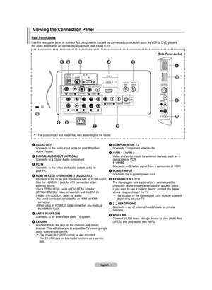 Page 6
English - 4
Viewing the Connection Panel 
Rear Panel Jacks
Use the rear panel jacks to connect A/V components that will be connected continuously, such as VCR or DVD players.  For more information on connecting equipment, see pages 6-11.
1	AUDIO OUT  Connects to the audio input jacks on your Amplifier/  Home theater. 
2 DIGITAL AUDIO OUT (OPTICAL)   Connects to a Digital Audio component.
3 PC IN    Connects to the video and audio output jacks on  your PC.
4 HDMI IN 1,2, / DVI IN(HDMI1) (AUDIO R/L)...