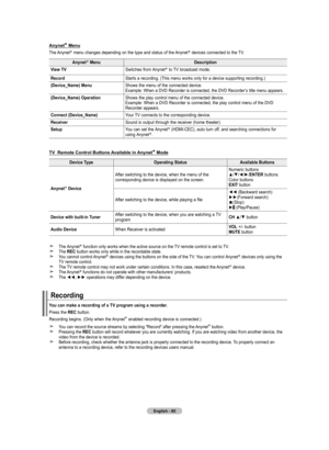 Page 82
English - 80
Anynet+ Menu
The Anynet+ menu changes depending on the type and status of the Anynet+ devices connected to the TV.
Anynet+ MenuDescription
View TVSwitches from Anynet+ to TV broadcast mode.
RecordStarts a recording. (This menu works only for a device supporting recording.)
(Device_Name) MenuShows the menu of the connected device.  Example: When a DVD Recorder is connected, the DVD Recorder’s title menu appears.
(Device_Name) OperationShows the play control menu of the connected device....