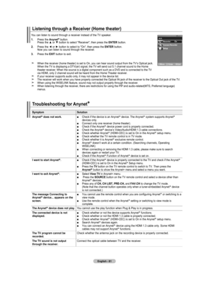 Page 83
English - 81
Listening through a Receiver (Home theater) You can listen to sound through a receiver instead of the TV speaker.
1.   Press the Anynet+ button. Press the ▲ or ▼ button to select "Receiver", then press the ENTER button.
2.   Press the ◄ or ► button to select to "On", then press the ENTER button. Now you can listen to sound through the receiver.
. Press the EXIT button to exit.
    When the receiver (home theater) is set to On, you can hear sound outp\
ut from the TV’s...