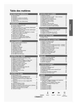 Page 97
Français - 1
Table des matières
SymbolesAppuyerImportantRemarqueBouton d’accès rapideFrançais - 1
Français
INFORMATIONS GÉNÉRALES
Liste des fonctions ........................................................................\
..2Accessoires ........................................................................\
.............2Présentation du panneau de commande   .......................................3Présentation du panneau de branchement .....................................4Télécommande...