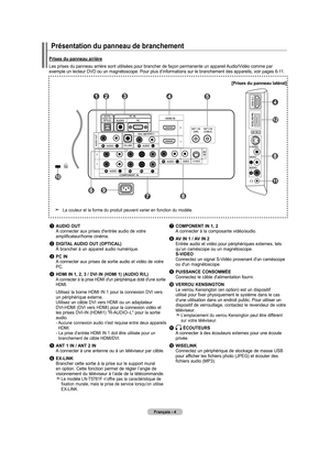 Page 100
Français - 4
Présentation du panneau de branchement
Prises du panneau arrière
Les prises du panneau arrière sont utilisées pour brancher de faç\
on permanente un appareil Audio/Vidéo comme par exemple un lecteur DVD ou un magnétoscope. Pour plus d’information\
s sur le branchement des appareils, voir pages 6-11.
1	AUDIO OUT     A connecter aux prises d'entrée audio de votre amplificateur/home cinéma. 
2 DIGITAL AUDIO OUT (OPTICAL)     À brancher à un appareil audio numérique.
3 PC IN    
A connecter...