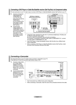 Page 11English - 
or
TV Side Panel
Camcorder S-Video Cable (Not supplied)
1
Audio Cable 
 
(Not supplied)2
Video Cable (Not supplied)1
Connecting a Camcorder
The side panel jacks on your TV make it easy to connect a camcorder to your TV. 
They allow you to view the camcorder tapes without using a VCR.
1.    Connect a Video Cable (or S-Video Cable) 
between the AV IN 2 
[VIDEO] (or S-VIDEO) 
jack on the TV and the 
VIDEO OUT jack on the 
camcorder.
2.
    Connect Audio Cables between the AV IN 2...