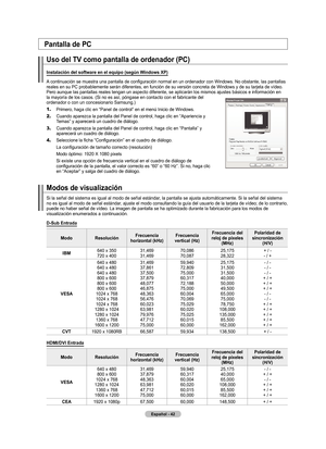 Page 128Español - 
Uso del tV como pantalla de ordenador (PC)
Instalación del software en el equipo (según Windows XP)
A continuación se muestra una pantalla de configuración normal en un ordenador con Windows. No obstante, las pantallas 
reales en su PC probablemente serán diferentes, en función de su versión concreta de Windows y de su tarjeta de vídeo. 
Pero aunque las pantallas reales tengan un aspecto diferente, se aplicarán l os mismos ajustes básicos e información en 
la mayoría de los casos....